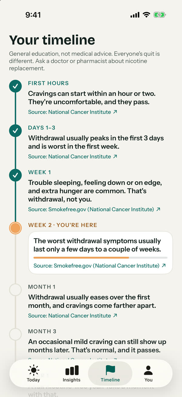 Health timeline